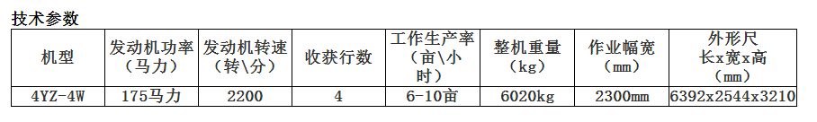 中聯(lián)收獲2020款4YZ-4W自走式玉米收獲機(圖1)