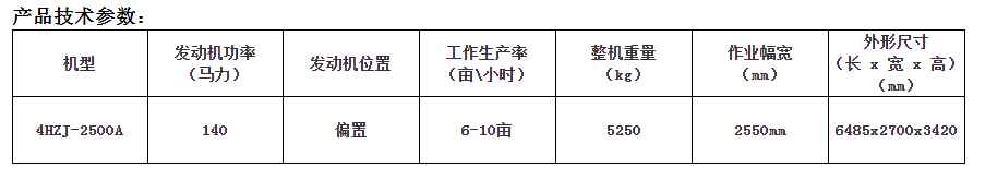 中聯收獲2020款4HZJ-2500A自走式花生撿拾收獲機(圖1)