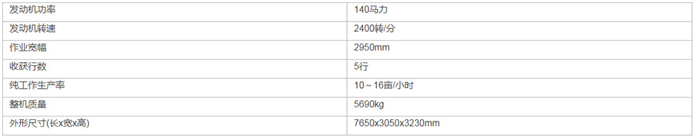 中聯收獲4YLZ-5自走式玉米籽粒收獲機(圖1)