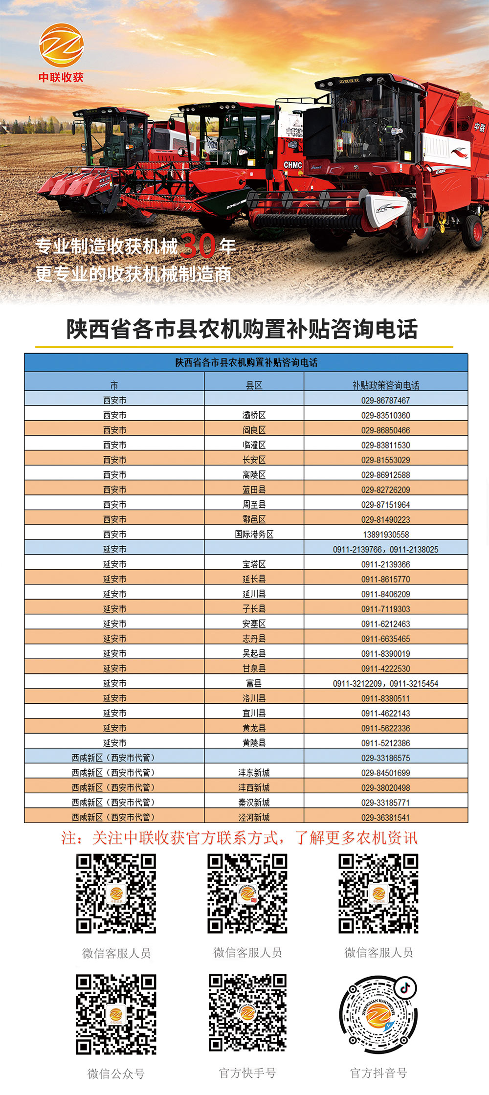 陜西各縣市農(nóng)機(jī)購(gòu)置補(bǔ)貼咨詢電話(圖1)