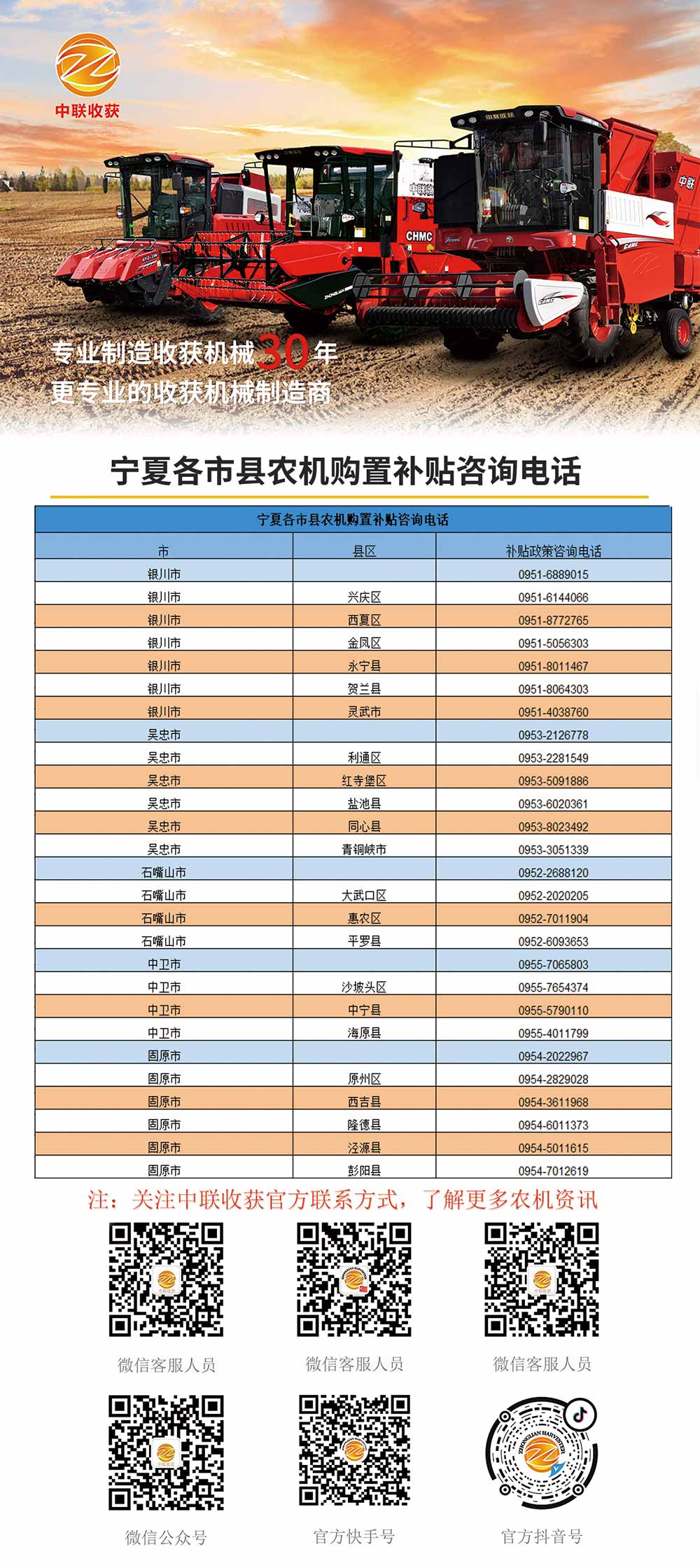 寧夏各縣市農機購置補貼咨詢電話(圖1)