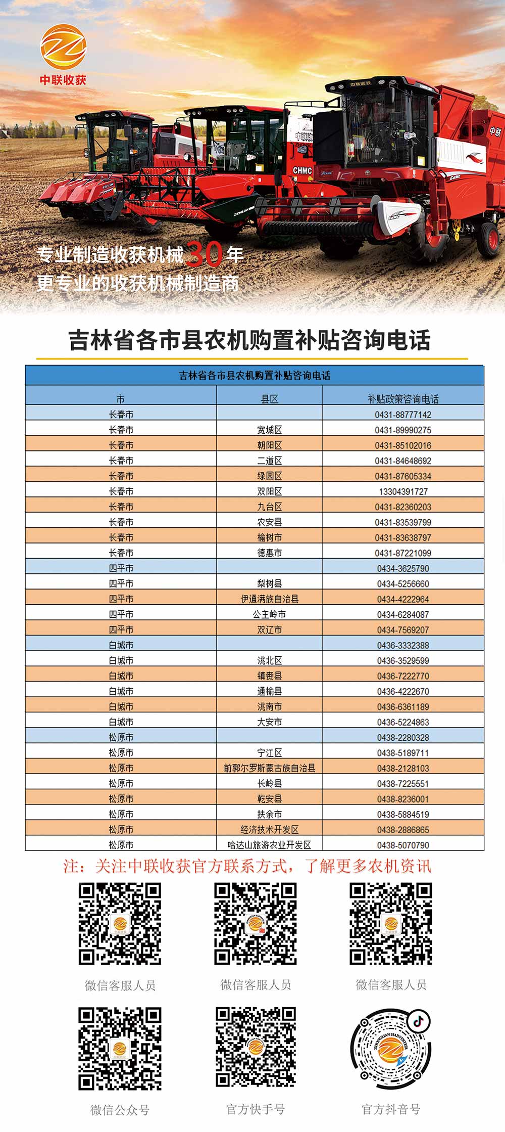 吉林各縣市農機購置補貼咨詢電話(圖1)